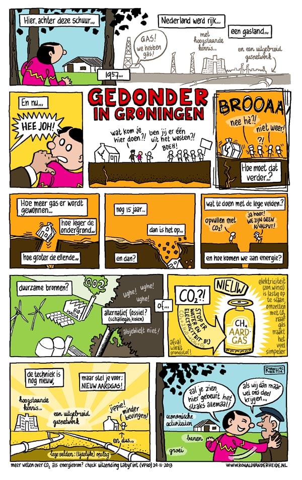 een strip over gaswinning in Groningen door striptekenaar en illustrator Ronald van der Heide.