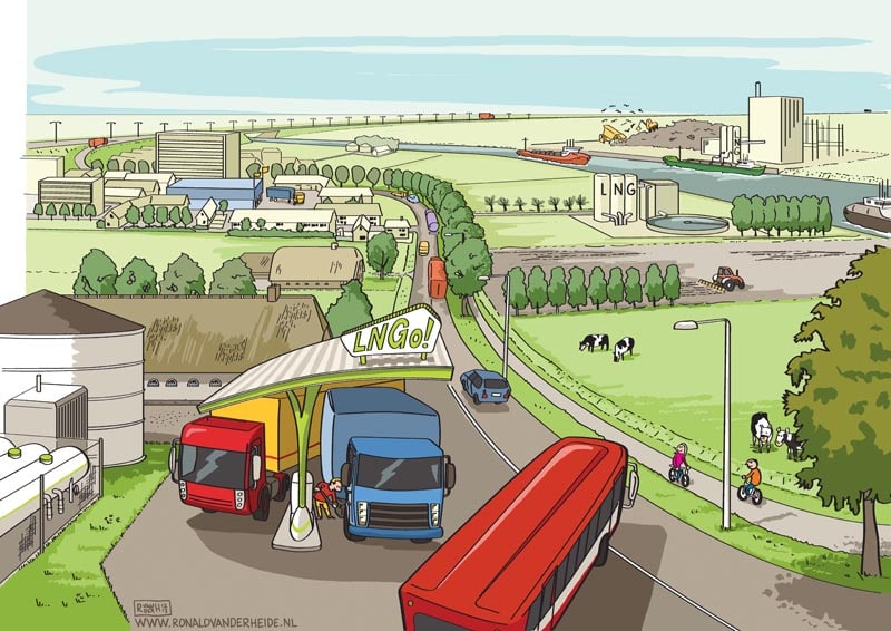 Visualisatie in vogelvlucht hernieuwbare energie biomassa en groen gas. Ronald van der Heide is illustrator, striptekenaar en live tekenaar (sneltekenaar). Complexe thema’s en informatie vat hij in heldere tekeningen, cartoons, een visueel verslag, strips en infographics. 