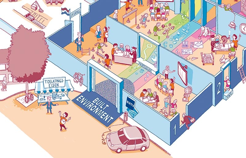 praatprent of visualisatie van opleiding stedenbouwkundige illustrator NHTV Breda hogeschool infographic stedenbouwkunde verkeerskunde planologie internationaal ruimtelijke ordening