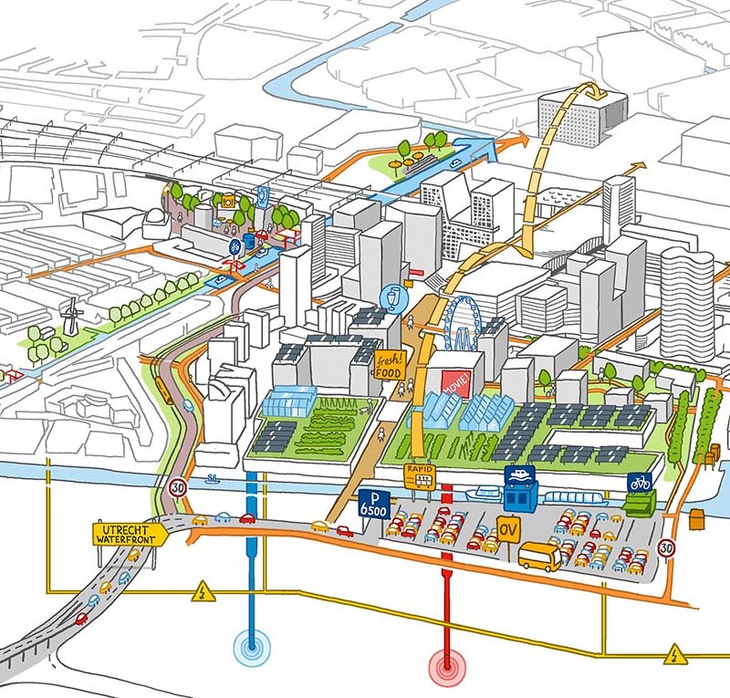 Utrecht toekomstvisie stationsgebied A Healthy Urban Boost overzicht visualisatie stedenbouw stad duurzame stad circulaire economie stationsgebied illustrator tekenaar schets