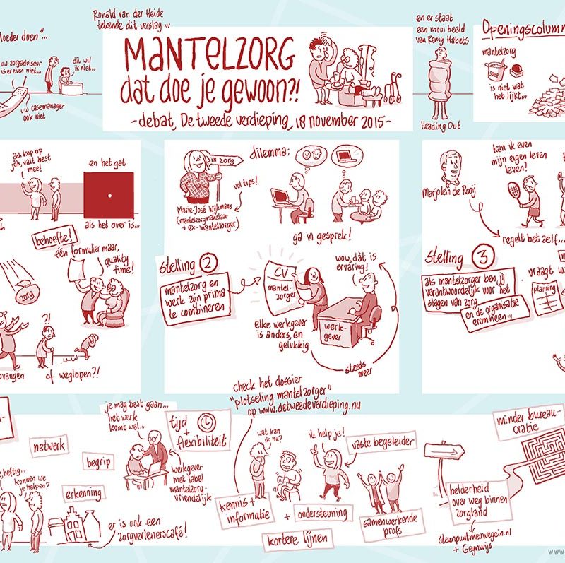 visual notes vergrijzing. getekende notulen over mantelzorg. Ronald van der Heide is live tekenaar tijdens cultureel publiek maatschappelijk debat over verschillende thema's zoals vergrijzing, zorg, participatie, WMO.