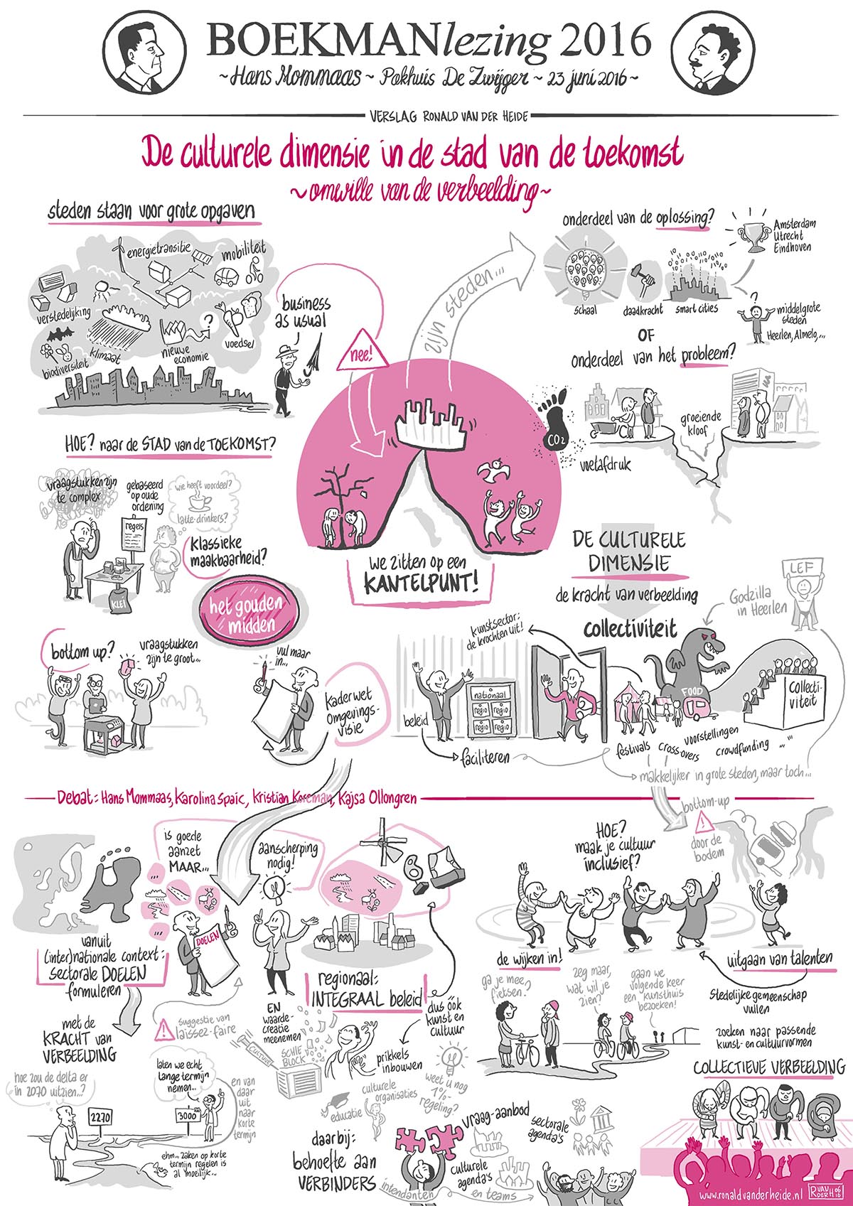 visual notes visuele notulen sneltekenaar boekmanlezing 2016, over kunst cultuur beleid en ruimtelijke ordening architectuur stedenbouw. Ronald van der Heide is visual thinker, live tekenaar, sneltekenaar, striptekenaar en maakt infographics en visualisaties. Onderwerpen: duurzaamheid, circulaire economie, kunst en cultuur. 