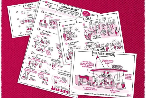 visuele notulen praatplaten illustraties infographics live tekenen grafisch