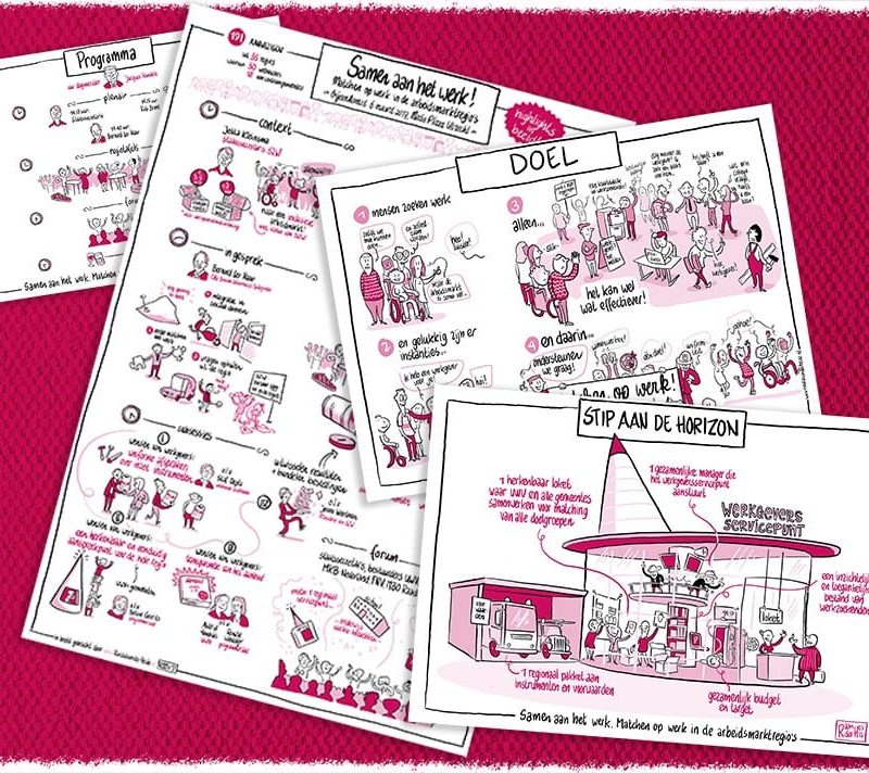 visuele notulen praatplaten illustraties infographics live tekenen grafisch
