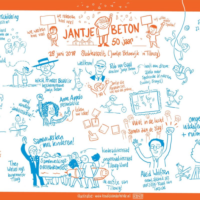 visueel notuleren Jantje Beton - visueel notulist en sneltekenaar Ronald van der Heide verwerkte complexe informatie in heldere tekeningen