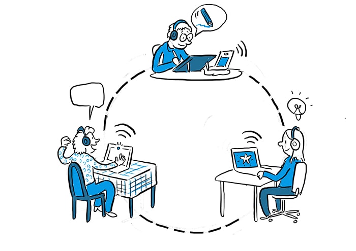 online live tekenen op afstand verslag live sneltekenen notulen videoconferencing videobellen
