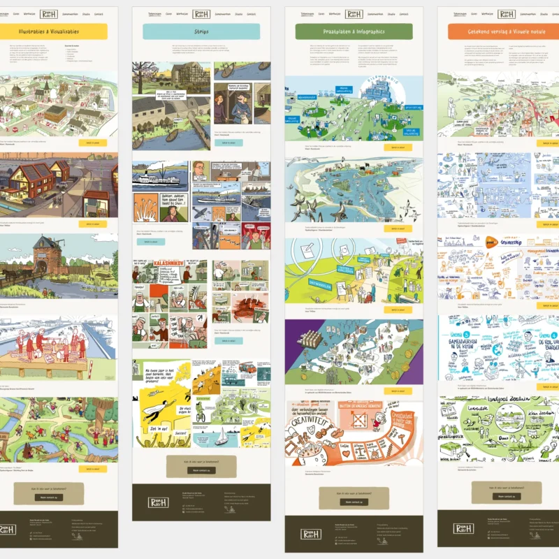 overzicht van alle tekeningen illustraties praatplaten visualisaties visuele notulen en strips