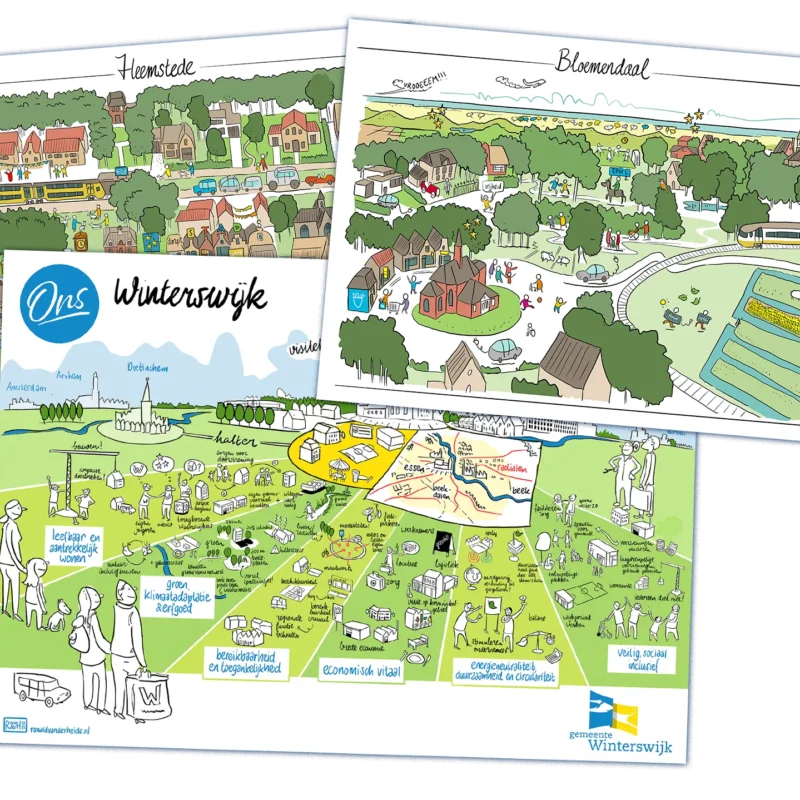 live tekeningen omgevingsvisies participatie en bewonersavonden